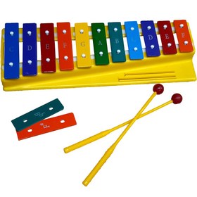 تصویر بلز B16 فروزنده 