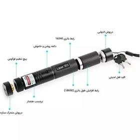 تصویر لیزر SMALL SUN مدل 303 اقلام همراە شارژ باطری جعبە دارای بند مدت زمان استفادەبا شارژ کامل حدودا 6ساعت 