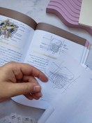 تصویر کاغذ یادداشت چسب دار شفاف سایز ۷.۶ × ۷.۶ سانت بسته ۵۰ برگی 