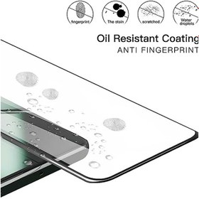 تصویر گلس گوشی وان پلاس 10 Pro اپیکوی مدل Anti-Static Epicoy Anti-Static OnePlus 9 Pro - 10 Pro - 11 Screen Protector