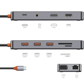 تصویر هاب USB-C ویوو 12 پورت مدل Cyber Hub CB-012 WiWU New Cyber 12 in 1 Usb Type C Hub