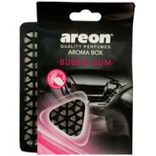 تصویر خوشبوکننده آروما باکس Areon Quality Perfumes Aroma Box