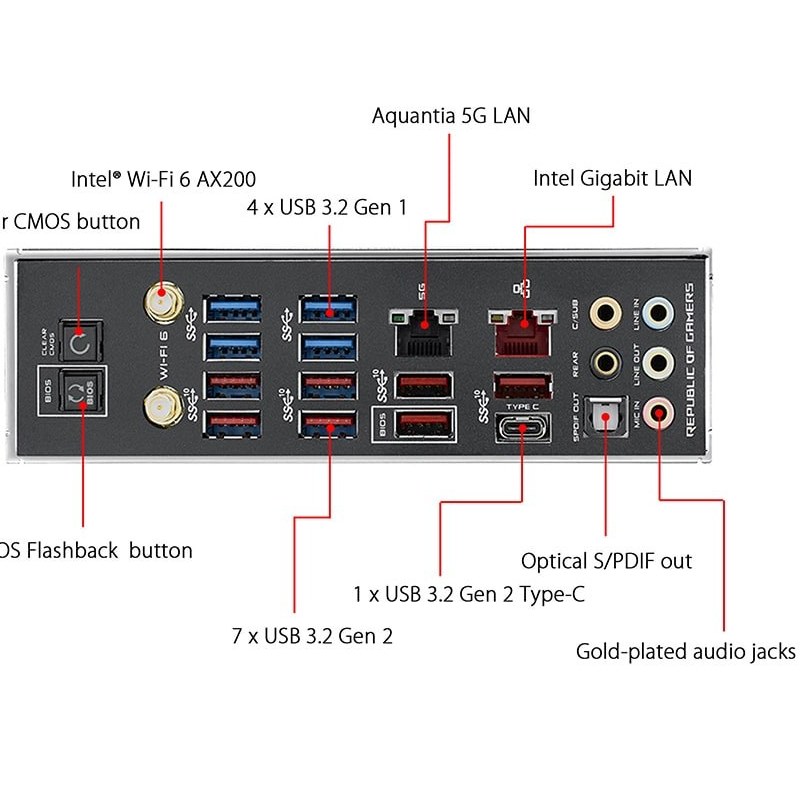 Asus x570 clearance crosshair viii hero