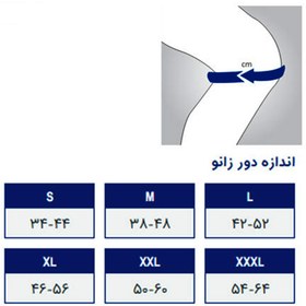 تصویر زانو بند کشکک باز فنردار نئوپرنی (آدور) 