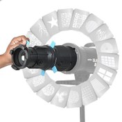 تصویر اسنوت اپتیکال Snoot Optical XLS 