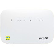 تصویر مودم ایرانسل اینترنت ثابت قابل حمل TD-LTE -4G TF i60 s1 MODEM IRANCELL TD-LTE 4G TF-i60 s1