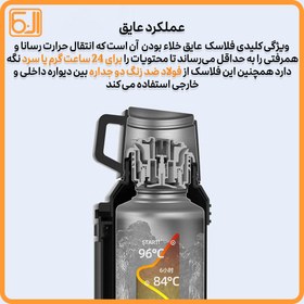 تصویر فلاسک مسافرتی 2 لیتری فونجیا شیائومی FUNJIA Xioami Funjia 2L Outdoor Travel Thermos Pot