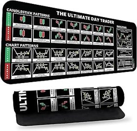 تصویر Trading Mantras Stock Market Candlestick Chart Patterns Desk Matt | Trading Mouse Pad | Large Keyboard &amp; Mouse Pad | All-in-One Keyboard and Mouse Pad for Desktops &amp; Laptops 