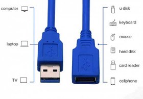 تصویر کابل افزایش USB 3.0 مینی اسکایMINISKY متراژ 3 متر 