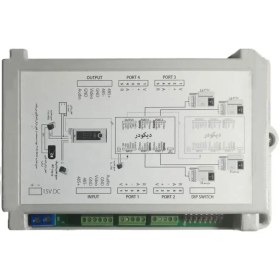 تصویر دیکودر پنل کدینگ کالیوز 