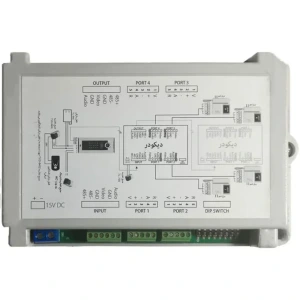 تصویر فروشگاه آیفون کالا