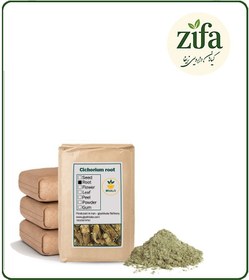 تصویر پودر ریشه کاسنی فله 