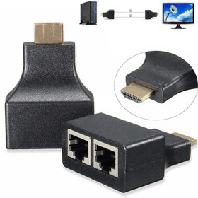 تصویر مبدل افزایش طول HDMI مدل enet بسته ی دو عددی 