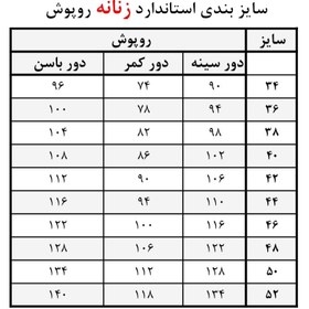 تصویر روپوش سفید پزشکی زنانه یقه دیپلمات 