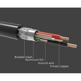 تصویر کابل پرینتر اکتیو USB 2.0 یوگرین مدل US122-10374 طول 10 متر 