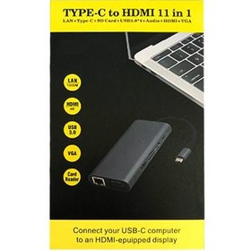 تصویر تبدیل Type-c به Lan/HDMI/VGA/TF/SD/AUDIO/TYPE-C/USB HUB 11 IN 1 ADAPTER