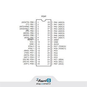 تصویر ATMEGA8535-16PU 