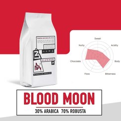 تصویر دان قهوه ترکیبی اسپرسو بلادمون 