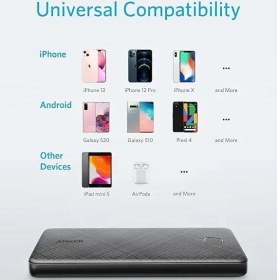 تصویر پاور بانک 20 وات انکر مدل PowerCore Slim Essential_A1245 10000mAh Anker PowerCore Slim Essential_A1245 10000mAh 20W Power Bank