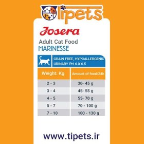 تصویر خوراک خشک جوسرا مارینس 10کیلوگرم Cat dry food Josera Marinesee 10kg