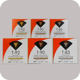 تصویر فیلتر قهوه مخروطی کفک - Cafec Paper Filter Cone 