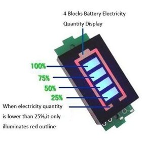 تصویر ماژول نمایشگر آبی سطح شارژر باتری ۳ سل ۱۲.۸ ولت 