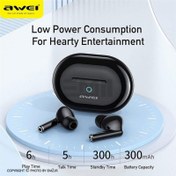 تصویر هندزفری بلوتوث اوی مدل Awei T61 Awei T61 TWS Earphones