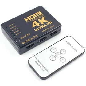 تصویر سوییچ HDMI مدل 4K ULTRA HD 