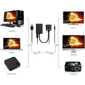 تصویر تبدیل VGA به HDMI صدا دار مدل XP-T906 XP-T906 VGA To HDMI Adapter with Audio