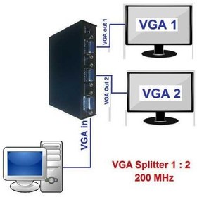 تصویر اسپلیتور وی جی ای 2 پورت P-NET مدل VGA-2002 