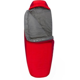 تصویر کیسه خواب سی تو سامیت Sea to Summit Basecamp BcII Synthetic Sleeping Bag 