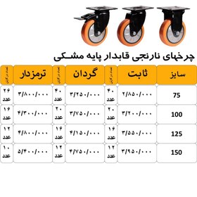 تصویر چرخ گردان و ثابت و ترمزدار قاب دار نارنجی پایه مشکی در سایز های ٧۵،١٠٠،١٢۵ و ١۵٠ Charkh gardan