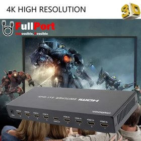 تصویر سوئیچر HDMI 8*1 ورژن 4K@V1.4 کی نت مدل K-SWHD2008 K-NET K-SWHD2008 4K@V1.4 HDMI 8*1 Switcher