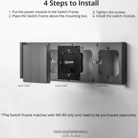 تصویر قاب سویچ 4 خانه کلید هوشمند و nspanel سونوف Switch frame 4 smart key house and Sonof nspanel