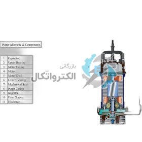 تصویر کفکش چدنی 17 متری 1 اینچ تکفاز آبارا SDJ 25-3/5-0/37 M