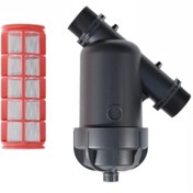 تصویر مینی فیلتر توری 2 اینچ 