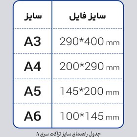 تصویر تراکت تحریر 80 گرم سری A 