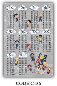 تصویر فرشینه کودک CODE:C136 