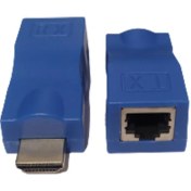 تصویر مبدل افزایش طول تحت شبکه HDMI مدل 092 LAN to HDMI