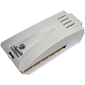 تصویر سوییچر ۴ کانال الکتروپیک 