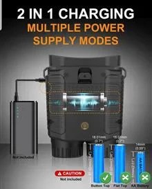 تصویر مینی دوربین دید درشب 