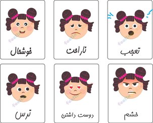 تصویر برد مدیریت احساسات رومیزی | شناسایی و مدریت احساسات خود | feelings kids - طرح دختر Tabletop Emotion Management Board