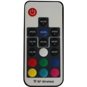 تصویر کنترلر RGB مدل wireless (رادیوئی) 12 آمپر - وارداتی 