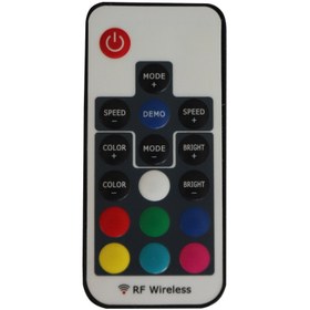 تصویر کنترلر RGB مدل wireless (رادیوئی) 12 آمپر - وارداتی 