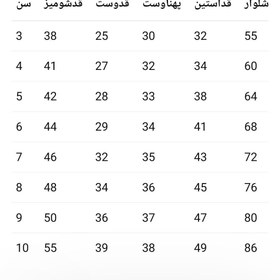 تصویر ست دخترانه، بلوز شلوار و جلیقه، مناسب ۳ تا ۱٠ سال 
