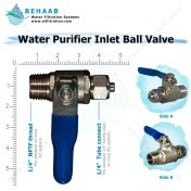 تصویر شیر ورودی دستگاه تصفیه آب 1/4 به 1/4 Water Purifier Inlet Ball Valve