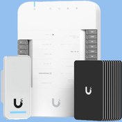 تصویر کنترل تردد هوشمند 