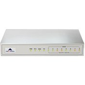 تصویر گیت وی نیوراک مدل HX404E Newrock HX404E Gateway