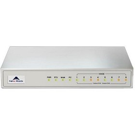 تصویر گیت وی نیوراک مدل HX404E Newrock HX404E Gateway