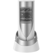 تصویر بخاری برقی هوشمند کم‌مصرف (ارسال رایگان) 